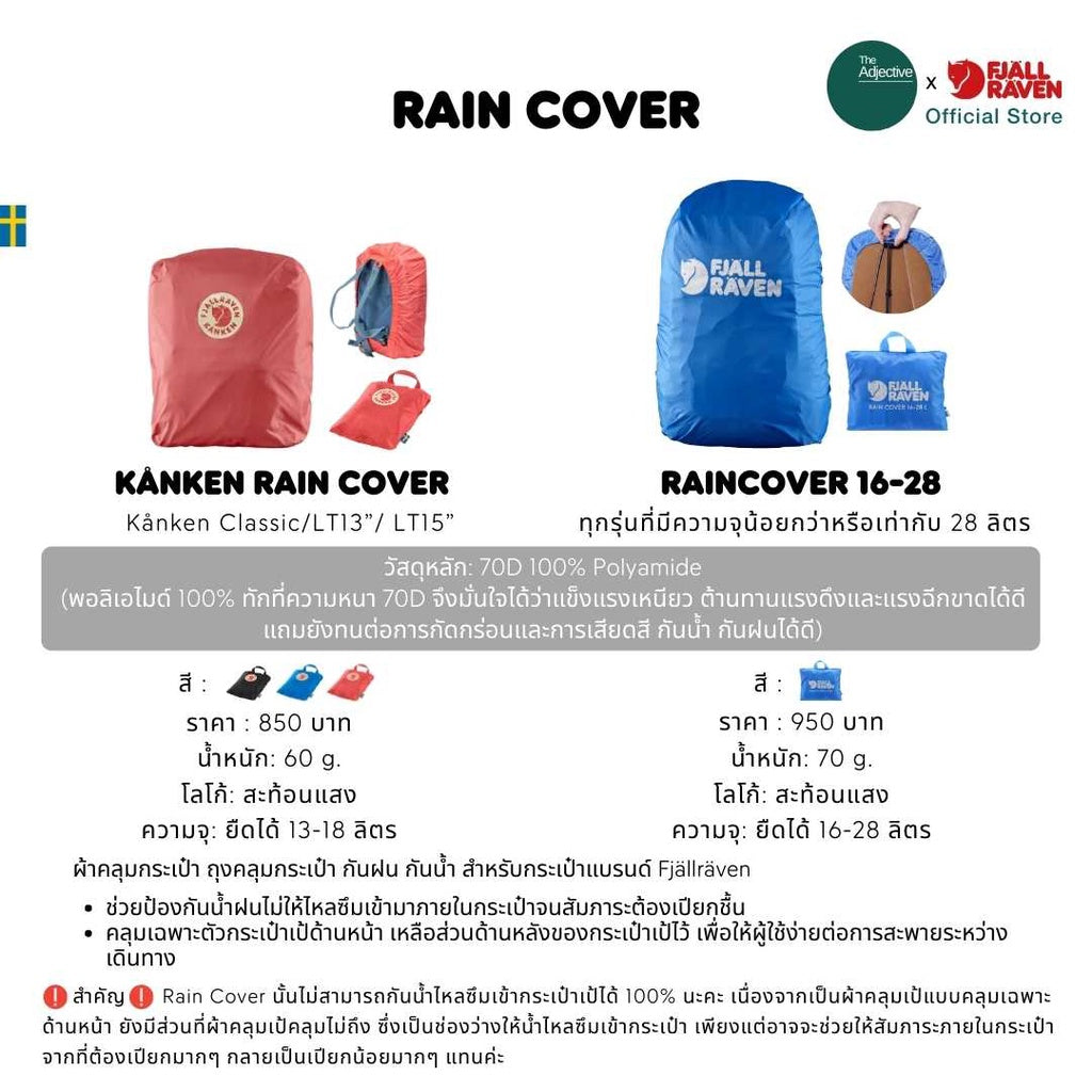 Rain Cover 16-28L UN Blue I Fjallraven