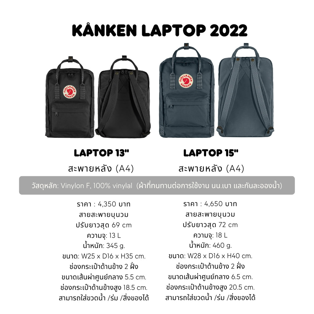 Kånken Laptop 13" I Fjallraven
