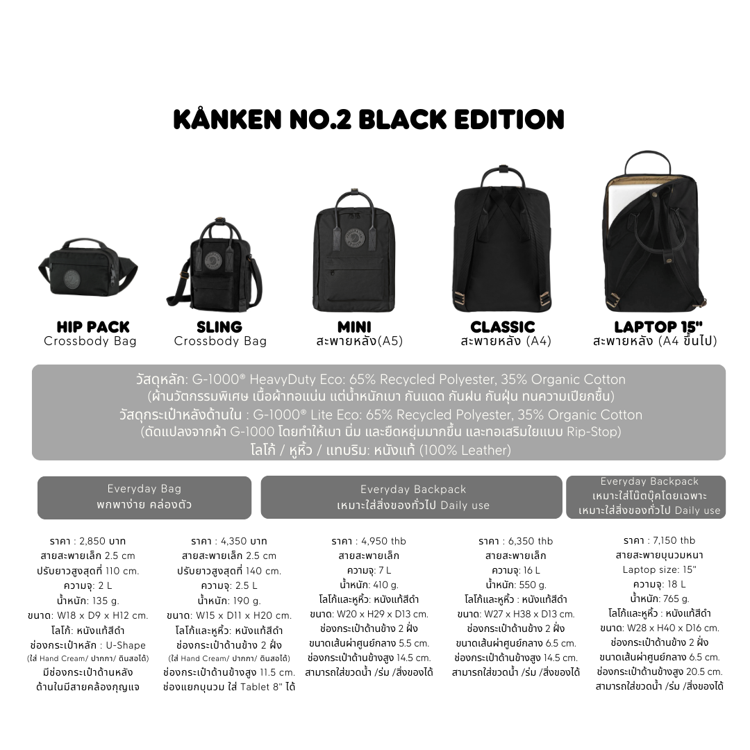 Kånken No.2 Black Edition Mini