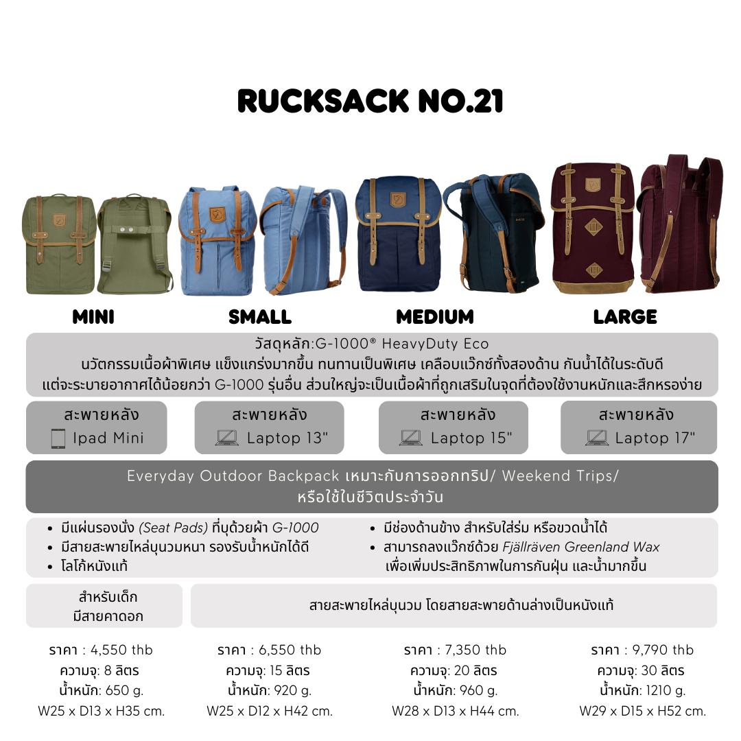 Rucksack No.21 Large I Fjallraven
