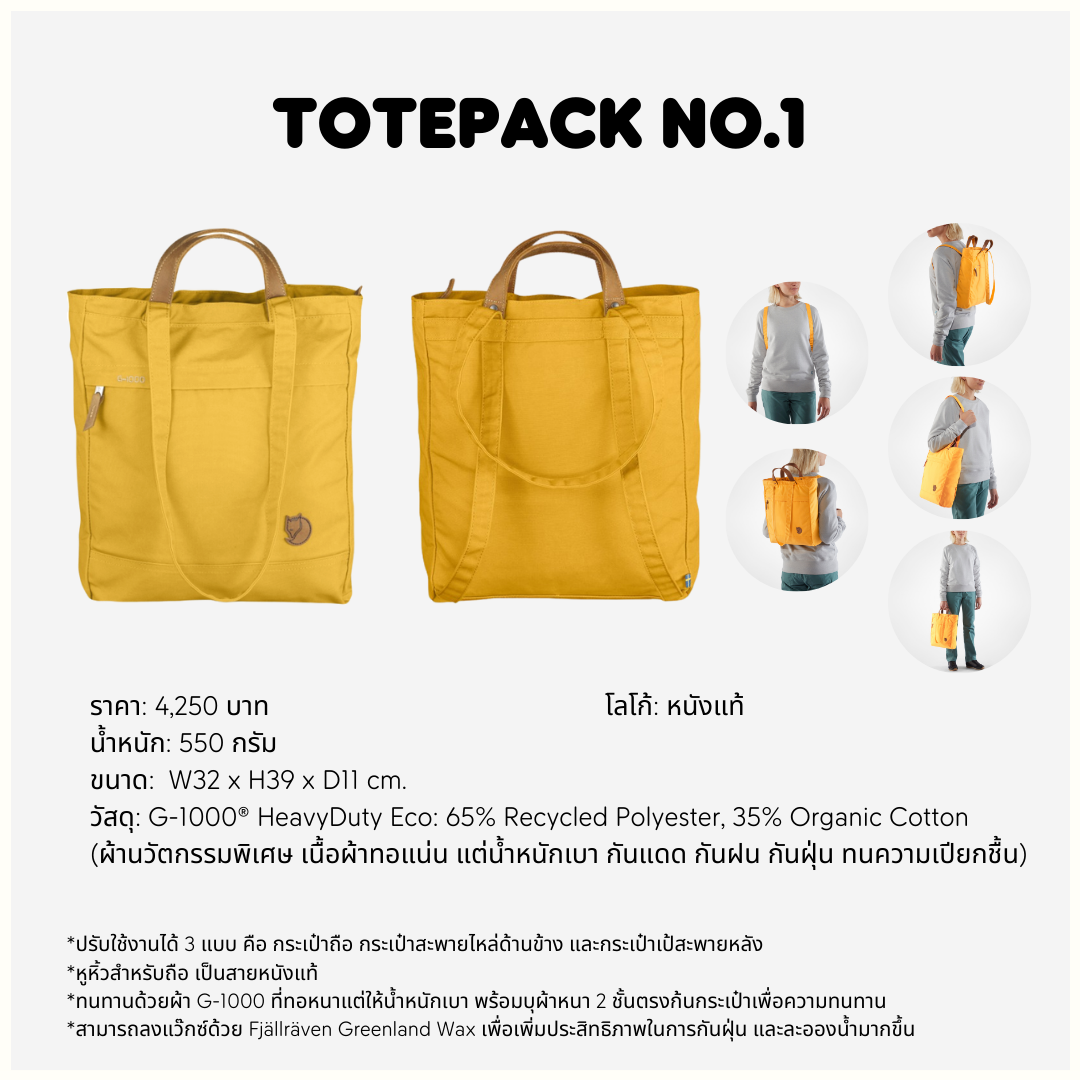 Totepack No.1 I Fjallraven