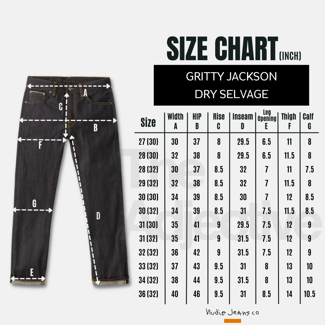 Gritty Jackson-Dry Selvage | Nudie Jeans