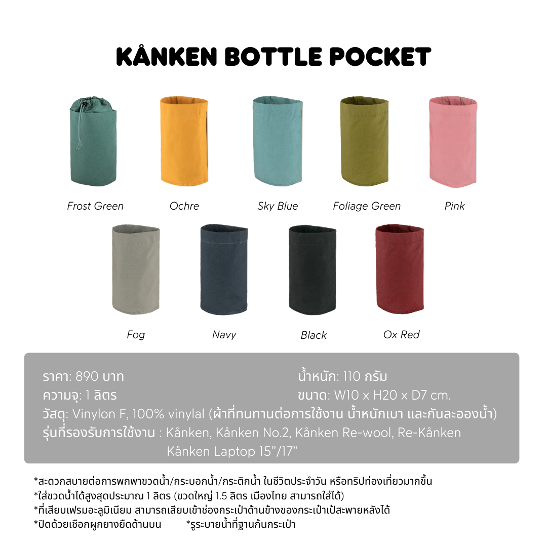 Kanken Bottle Pocket l Fjallraven