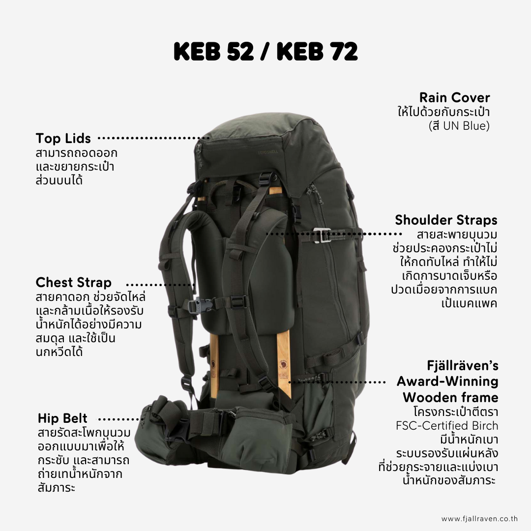 Keb 72 I Fjallraven