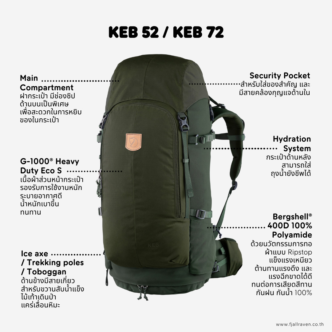 Keb 72 I Fjallraven