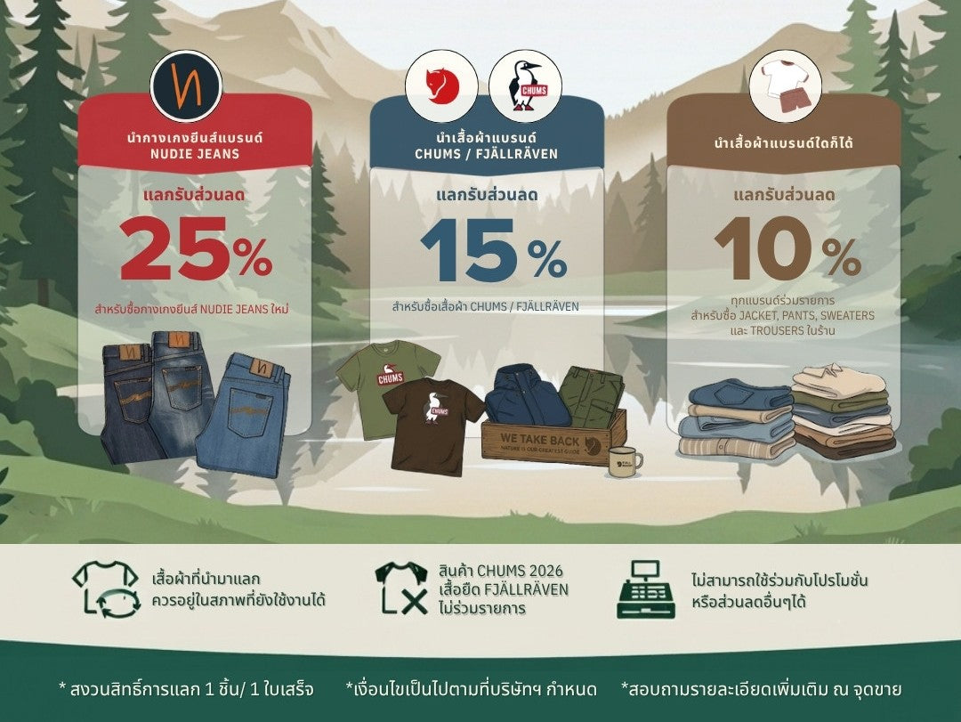 19th_birthday_of_ADJ_best_multibrand_store_in_thailand_promotion_of_july_2027_chums_fjallraven_apparels_promo