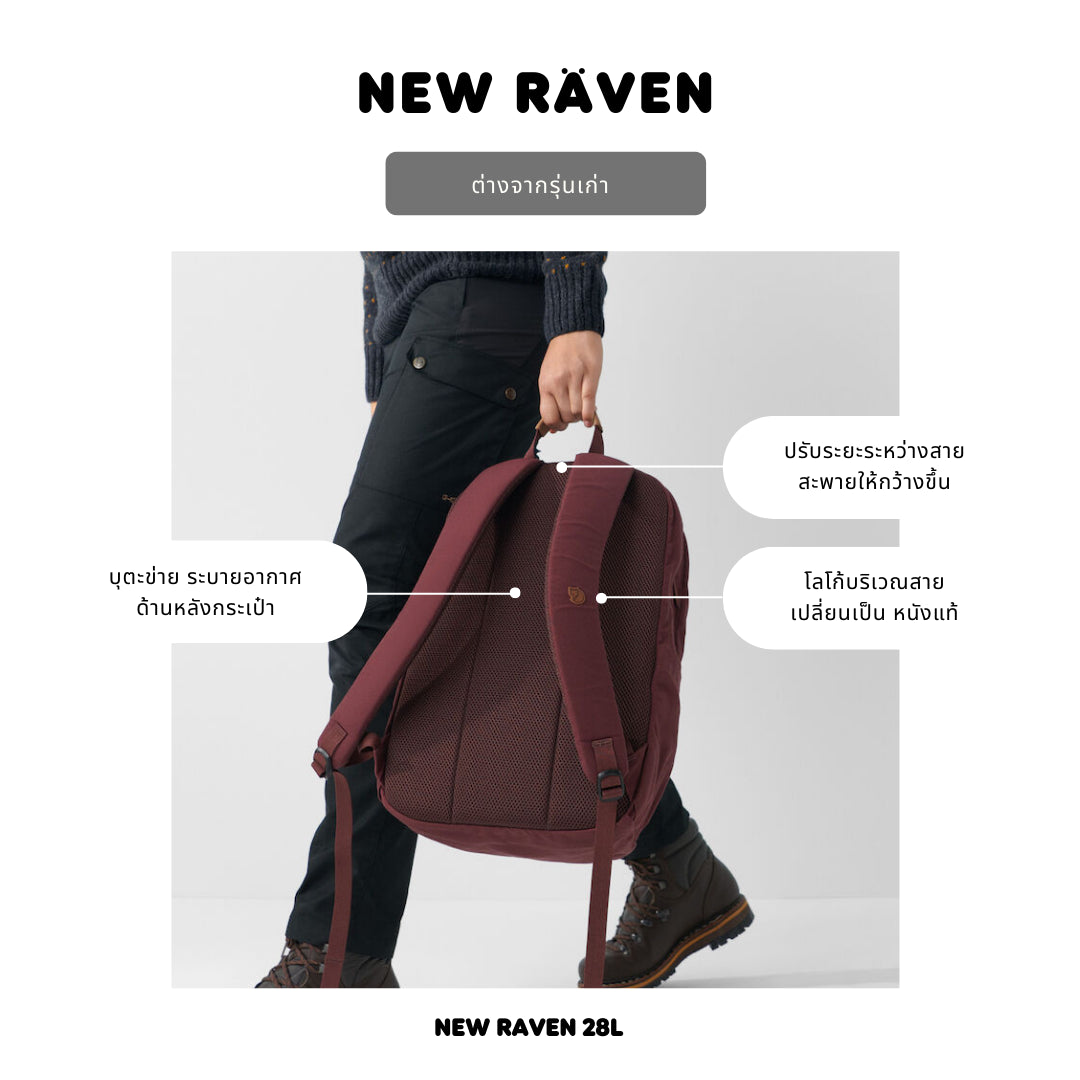 Fjallraven /Raven 28 /กระเป๋าเป้สะพายหลังดีไซส์เรียบง่าย สายและโลโก้หนังแท้ เป้เดินทาง เป้ท่องเที่ยว