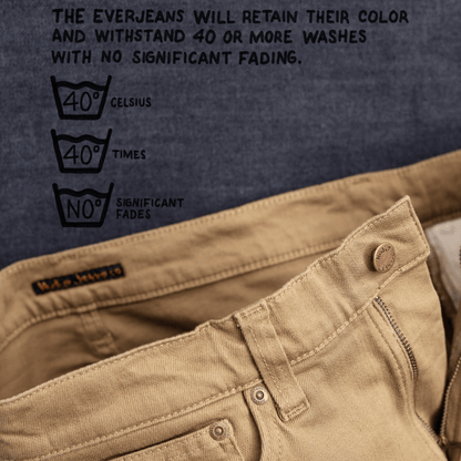 Lean Dean-Everlion | Nudie Jeans