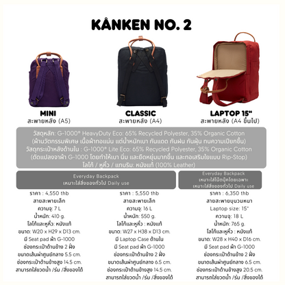 Kanken No.2 Classic I Fjallraven