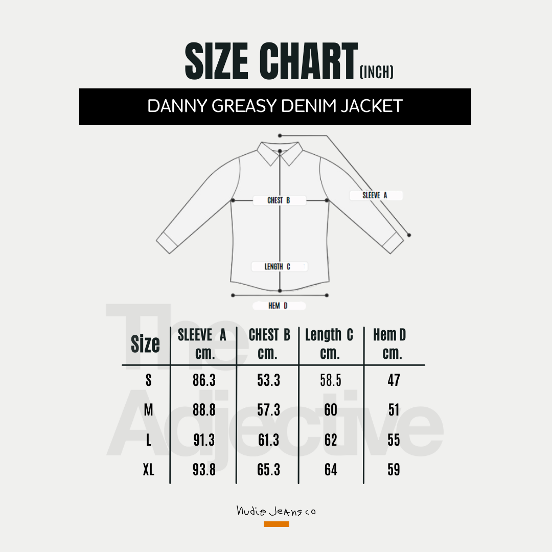 Danny Greasy Denim Jacket | Nudie Jeans