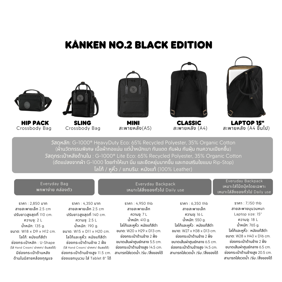 Kånken No.2 Black Edition Mini I Fjallraven