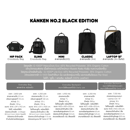 Kånken No.2 Black Edition Mini I Fjallraven