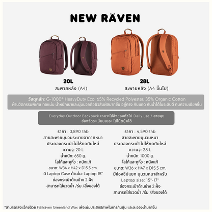 Fjallraven /Raven 20 /กระเป๋าเป้สะพายหลังดีไซส์เรียบง่าย สายและโลโก้หนังแท้ เป้เดินทาง เป้ท่องเที่ยว