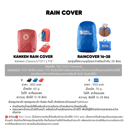 Kånken Rain Cover I Fjallraven