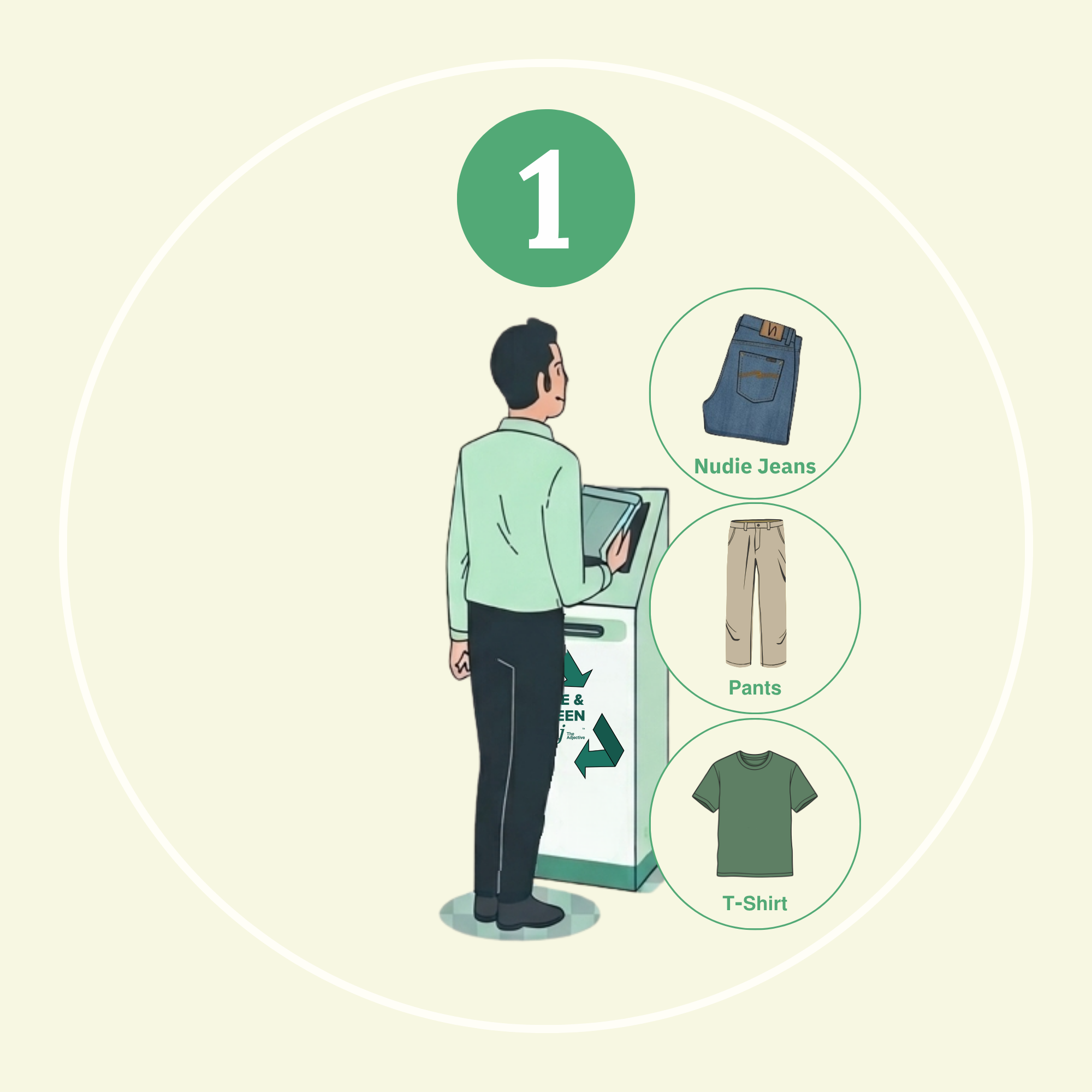 ADJ_Give_Green_Trading_program_The Adjective shop_Nudie jeans_Fjallraven_Chums