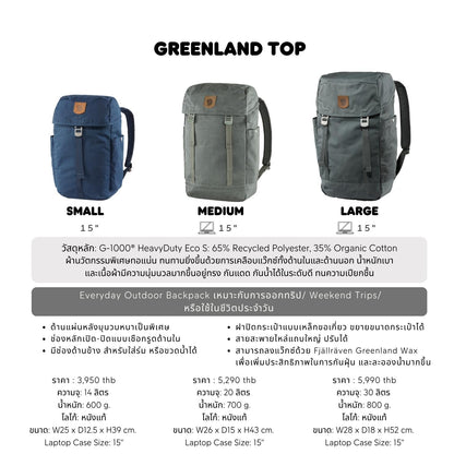 Greenland Top Medium I Fjallraven