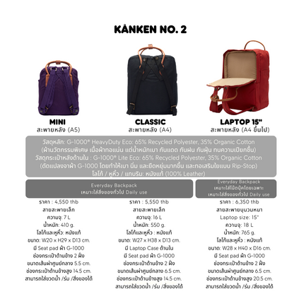 Kanken No.2 Mini I Fjallraven