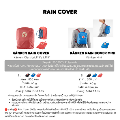 Kånken Rain Cover Mini I Fjallraven