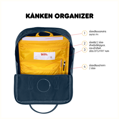 Fjallraven Kanken Organizer I Fjallraven