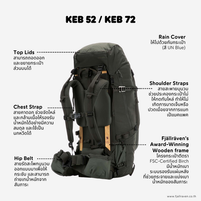 Keb 72 I Fjallraven
