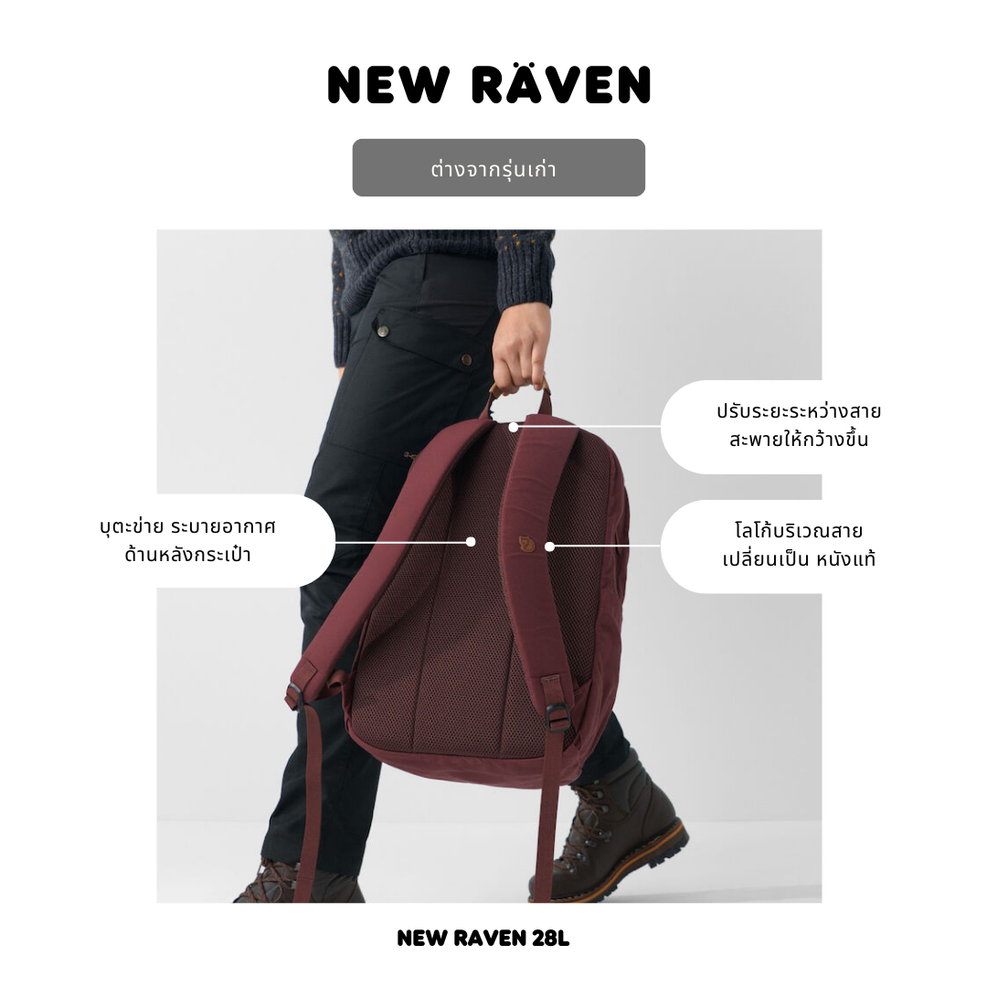 Fjallraven /Raven 20 /กระเป๋าเป้สะพายหลังดีไซส์เรียบง่าย สายและโลโก้หนังแท้ เป้เดินทาง เป้ท่องเที่ยว