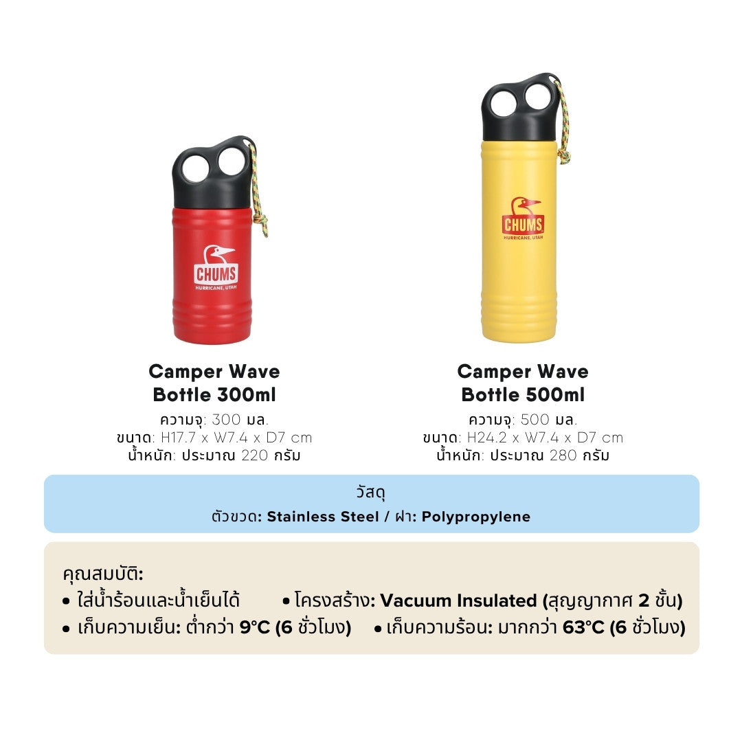 Camper Wave Bottle 500ml | CHUMS