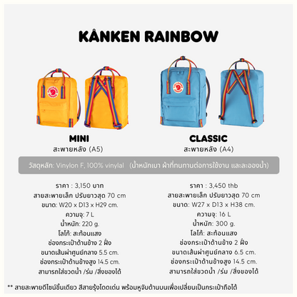 Kanken Rainbow Classic I Fjallraven