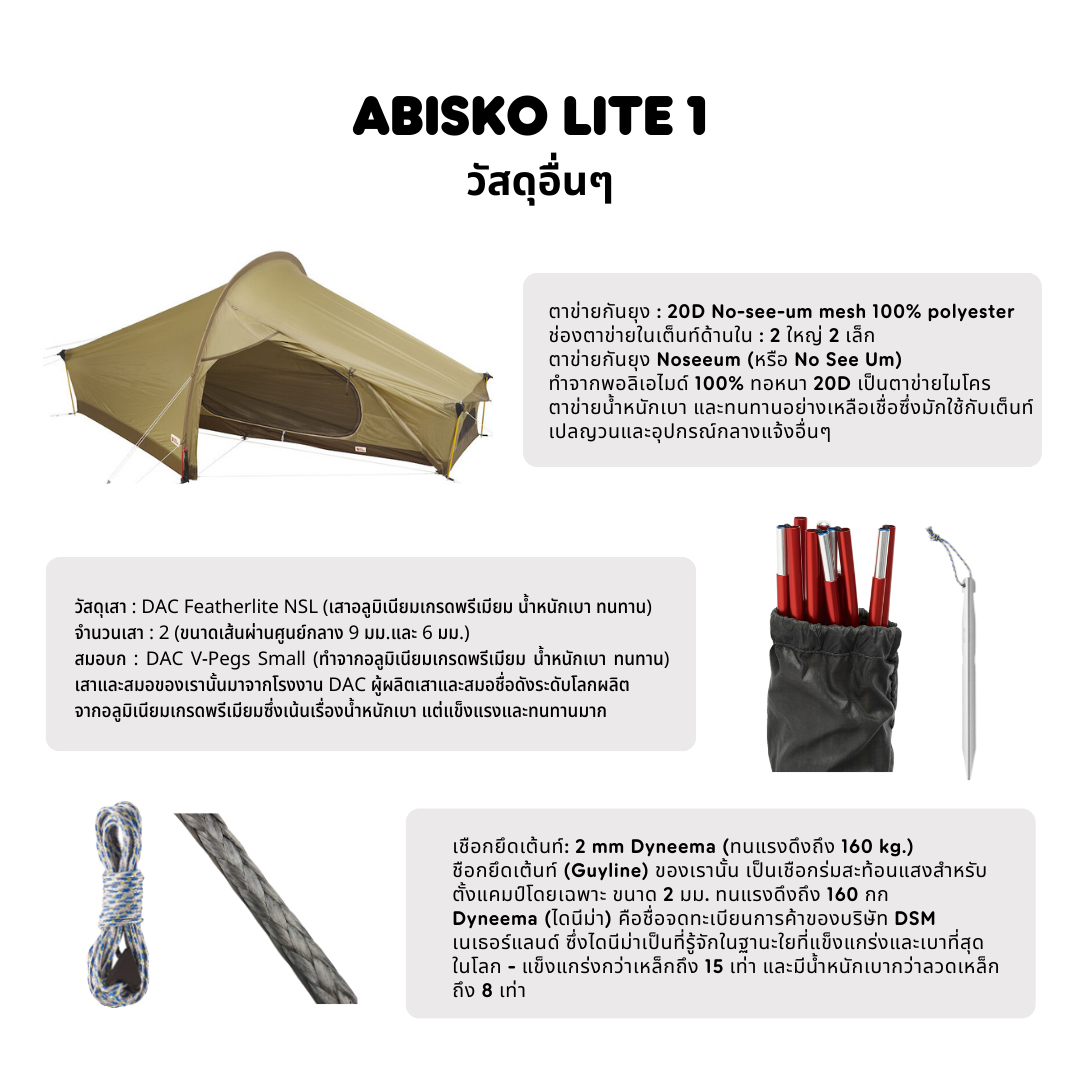 Abisko Lite 1 I Fjallraven