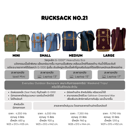 Rucksack No.21 Medium I Fjallraven