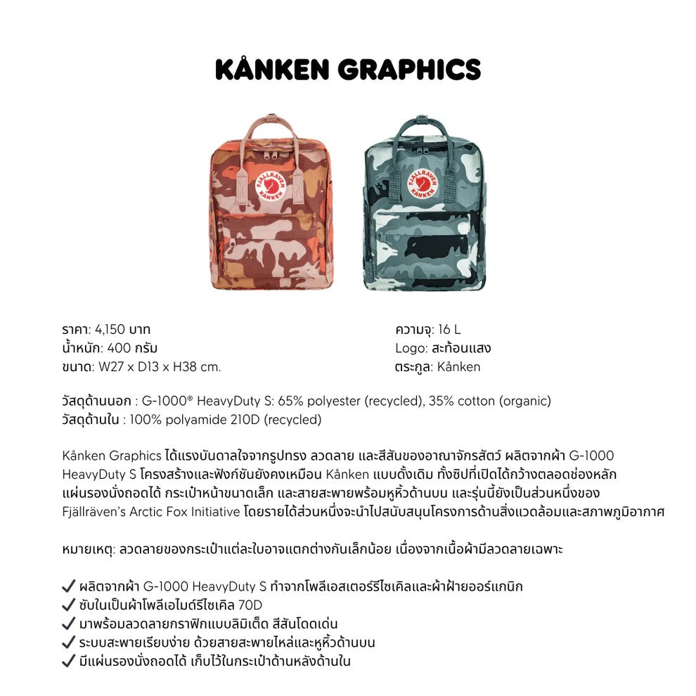 Kanken Graphics l Fjallraven