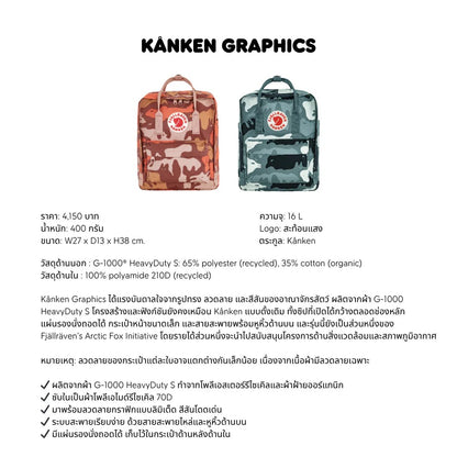 Kanken Graphics l Fjallraven