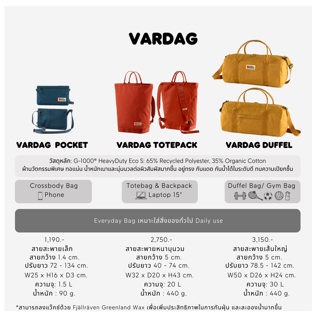 Vardag Pocket I Fjallraven