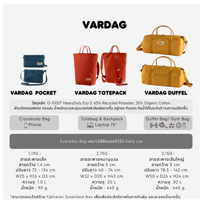 Vardag Pocket I Fjallraven