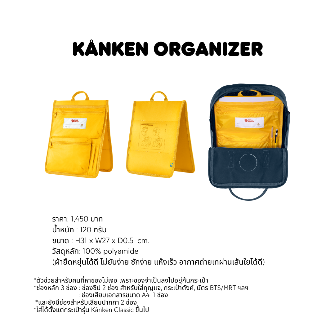 Fjallraven Kanken Organizer The Adjective