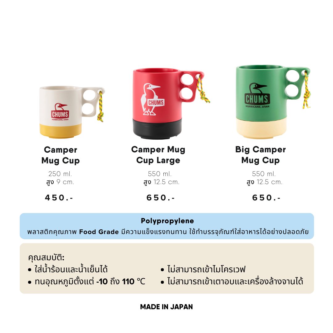Big Camper Mug Cup 550 ml. I CHUMS