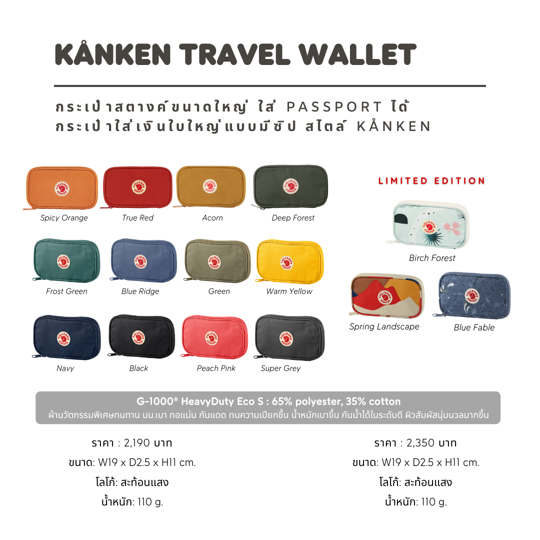 Kånken Travel Wallet I Fjallraven