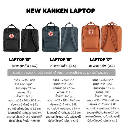 New Kånken Laptop 17" I Fjallraven